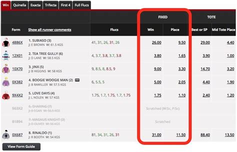 soccer bet odds